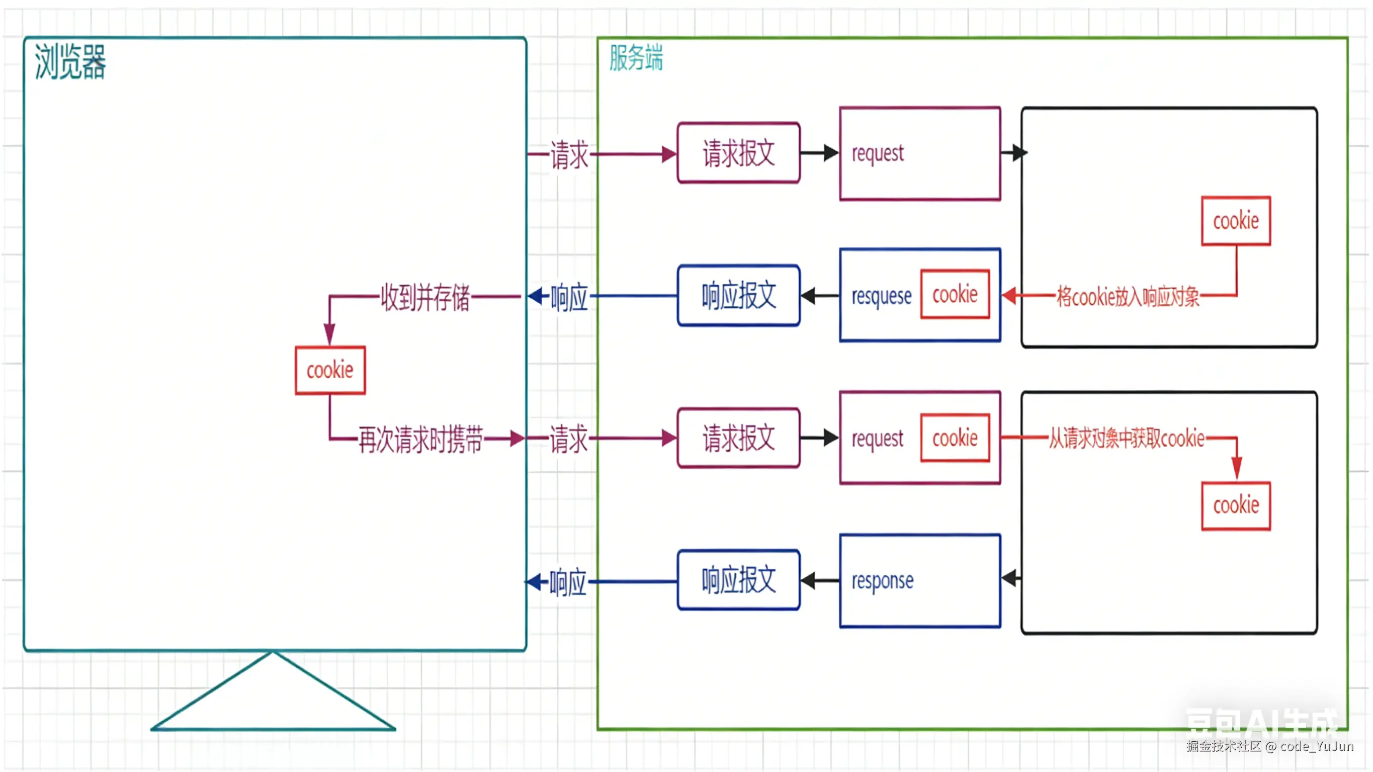 去除图片水印 (1).png