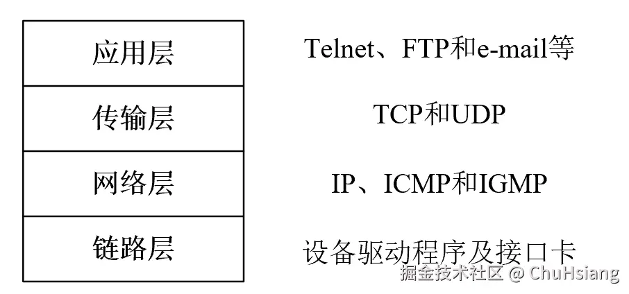 image-20250910210355073