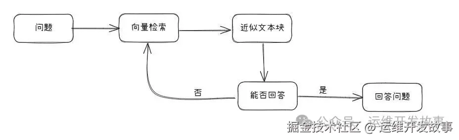 a802e8b9fd7a4cf28f9031c3d5c755bd MD5