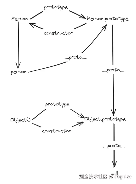 image-20240722150159605