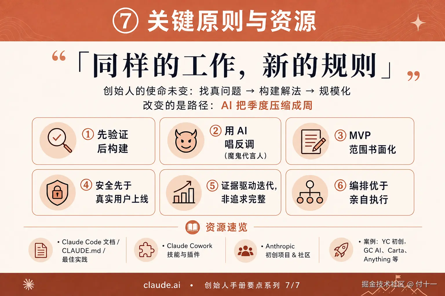 要点07-关键原则与资源.png