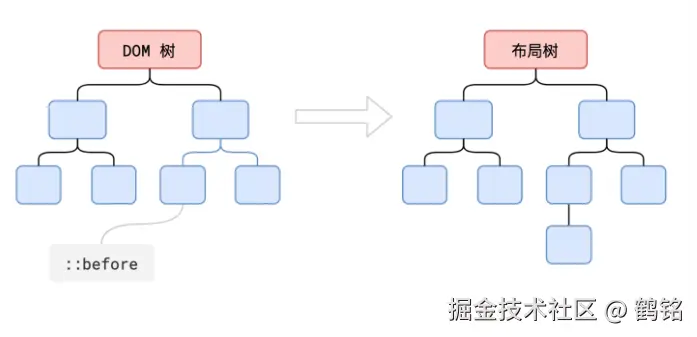 image-20240712190251295