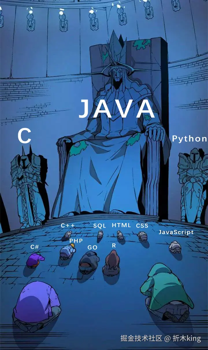 java