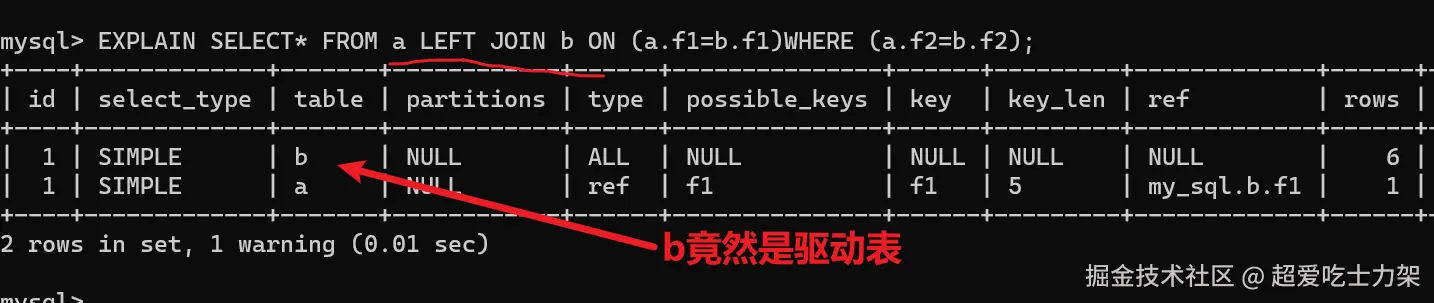 image-20220327113715776