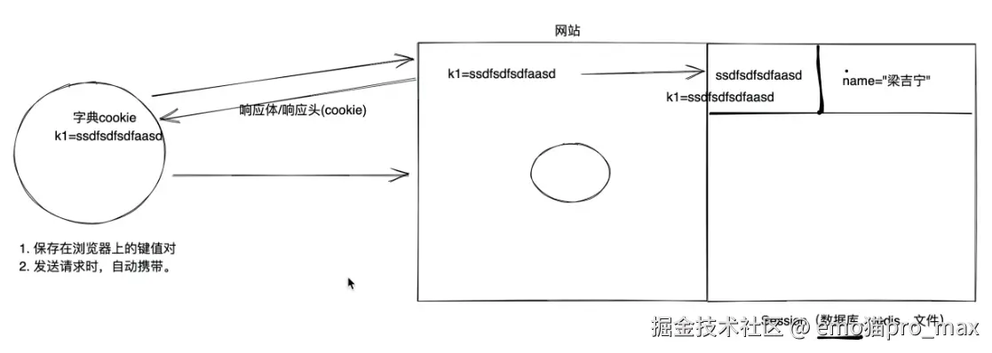 image-20240902135835885