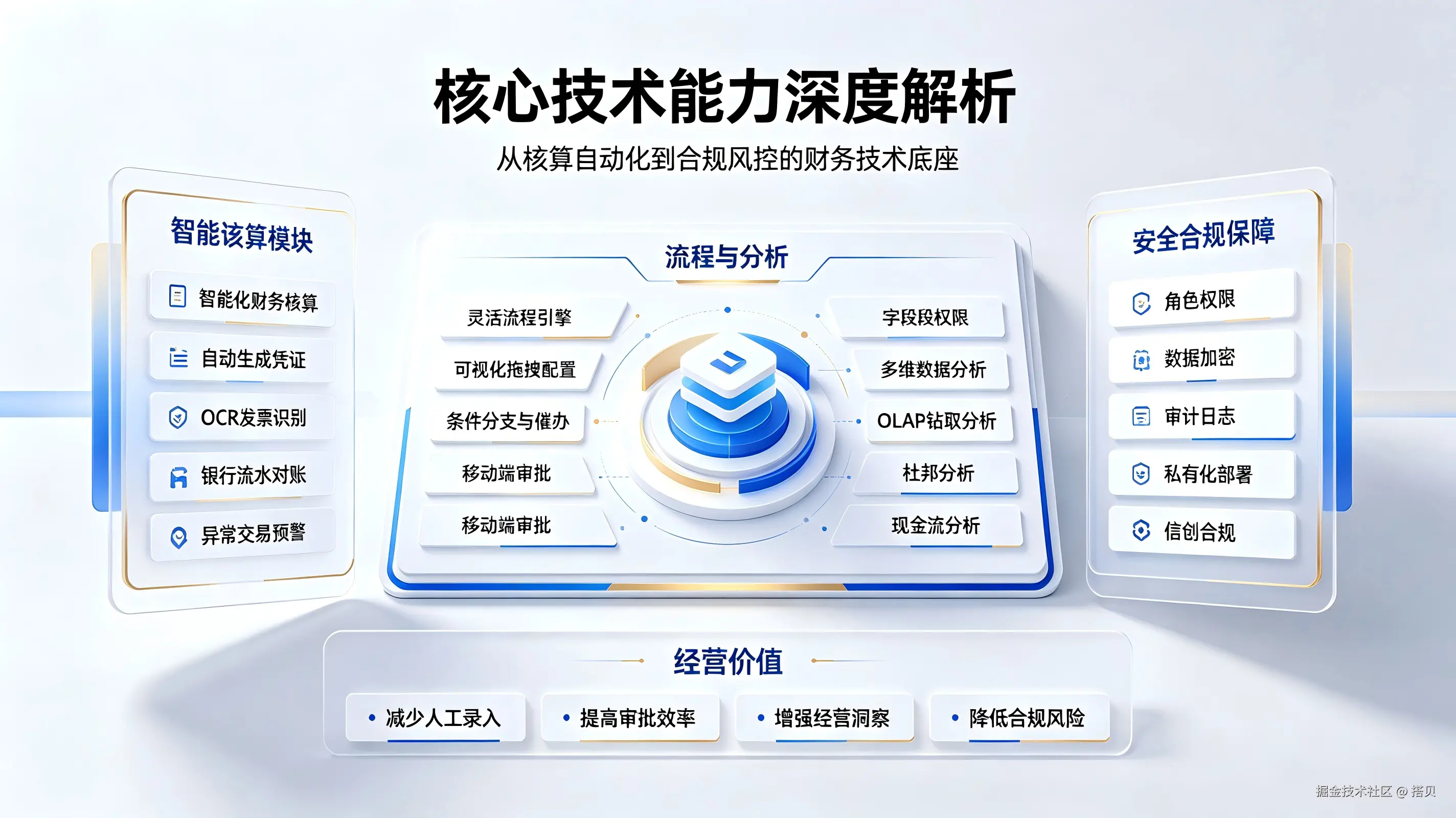 生成图片 (3).png