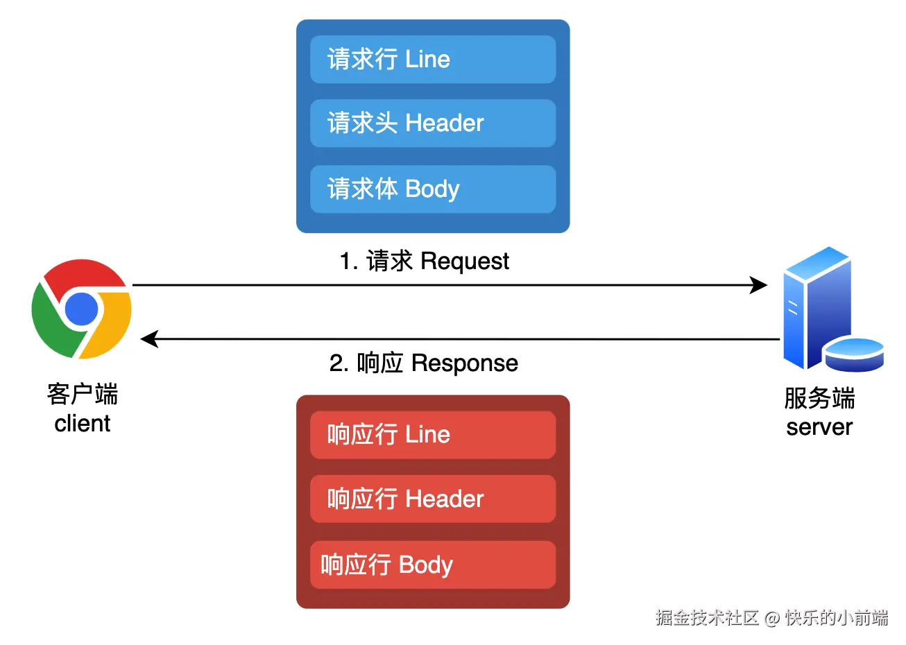 image-20230113214343300