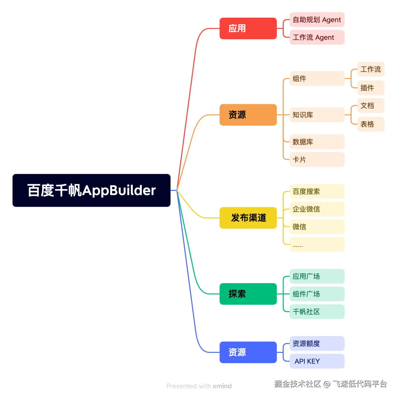 图片13.png