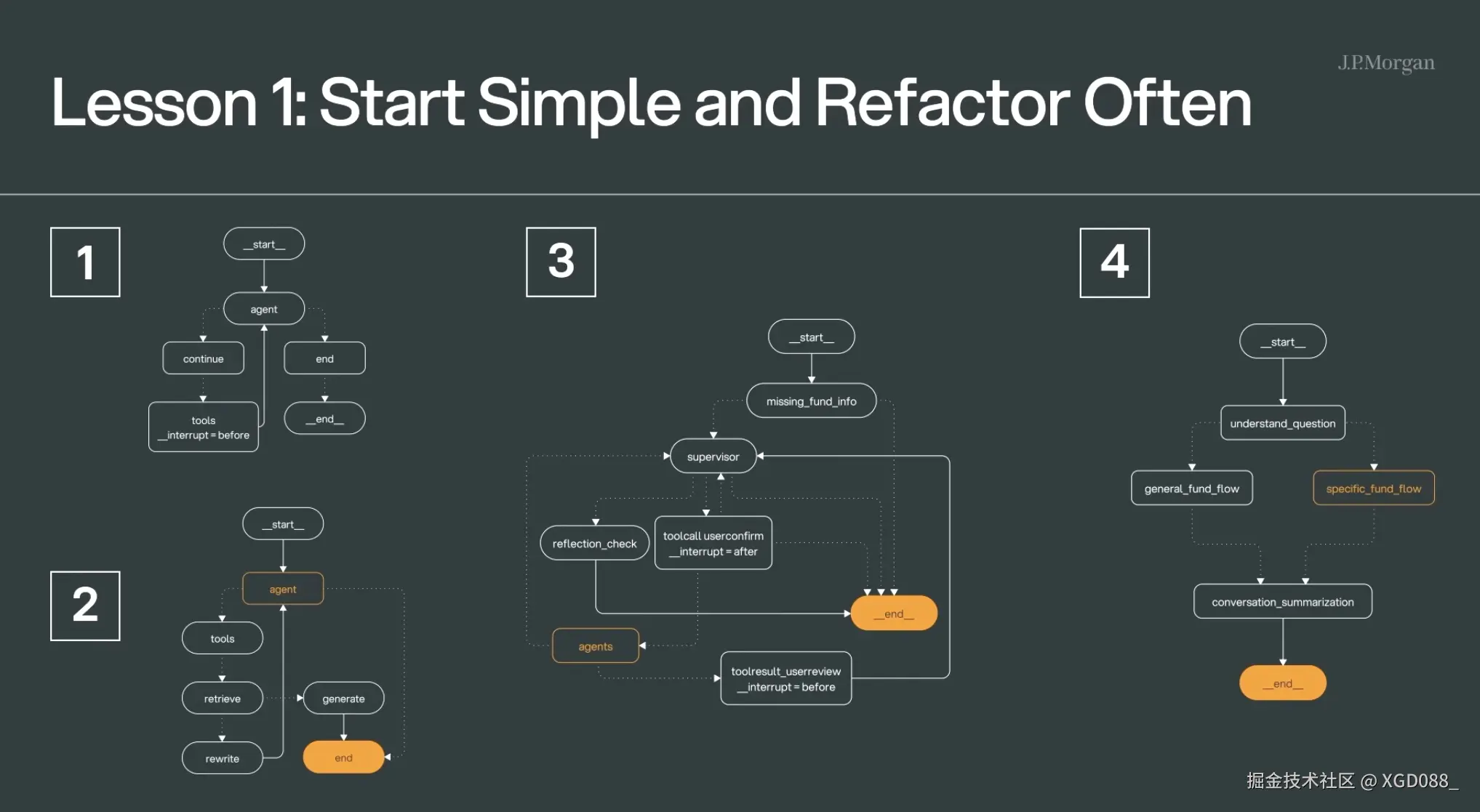 Pasted image 20250615191956.png