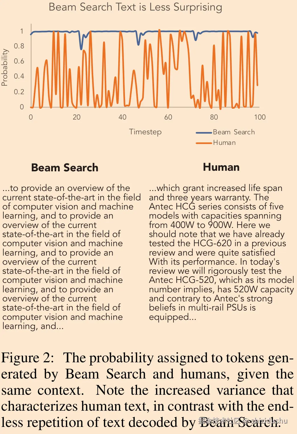 bean search text is less surprising.png