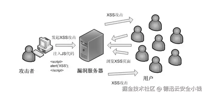 XSS1.png