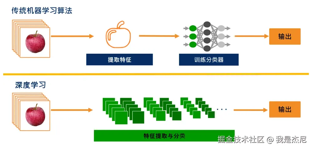 image-20240718015633530