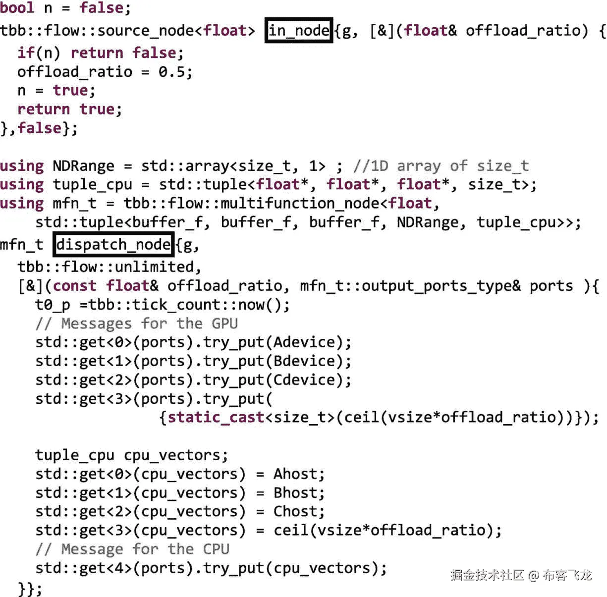 ../img/466505_1_En_19_Fig13_HTML.png