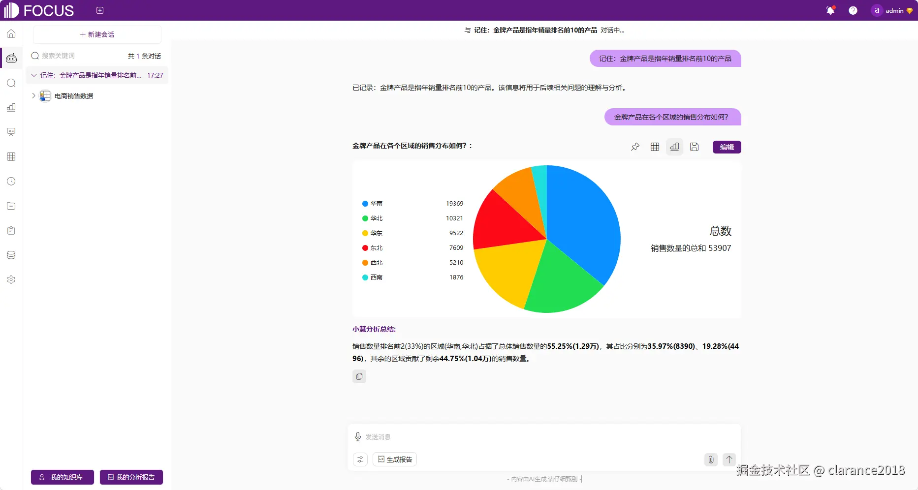 知识沉淀应用