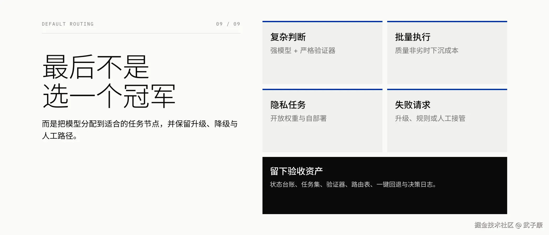 任务级路由与回退