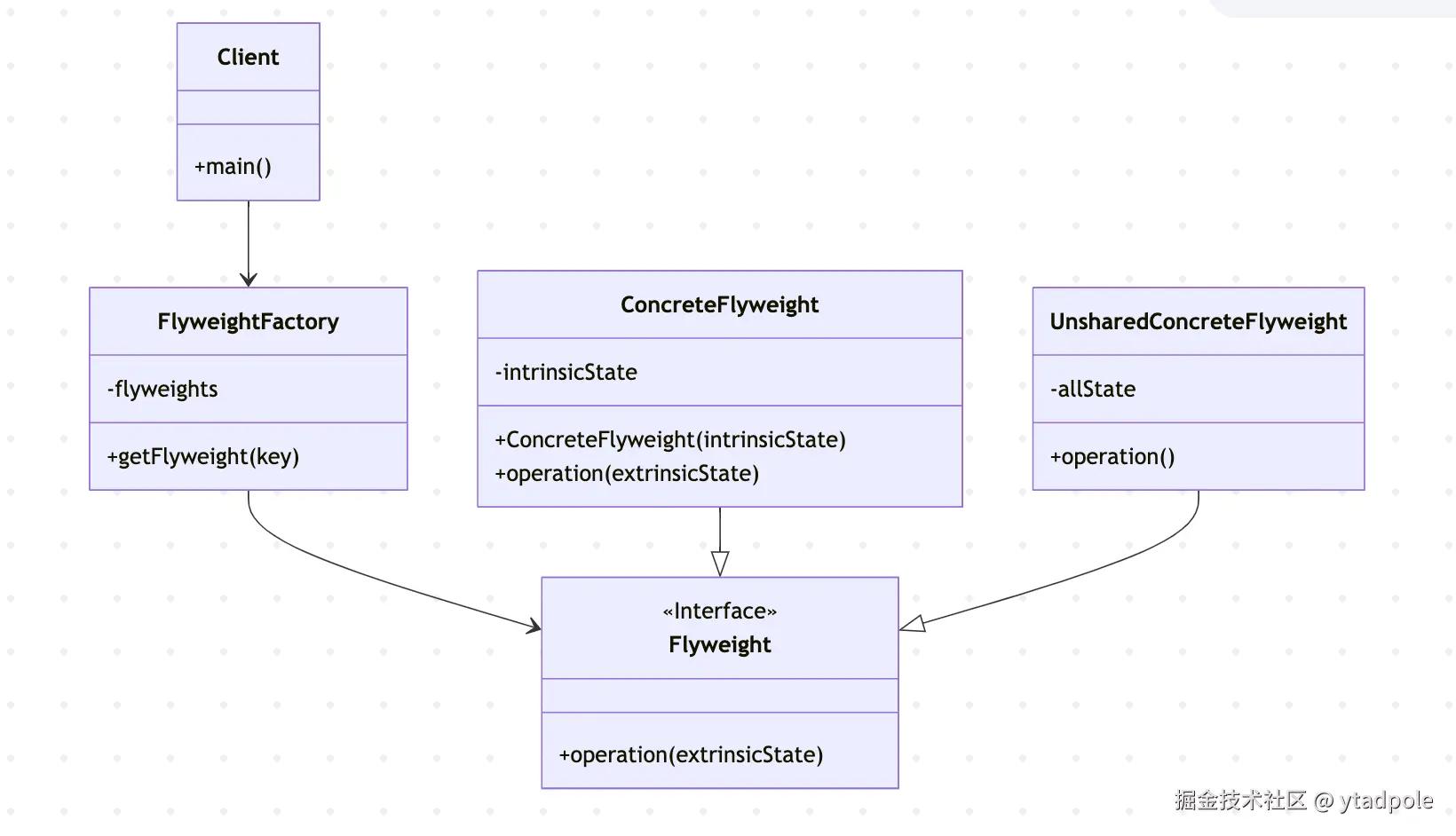 Pasted Graphic 1.png