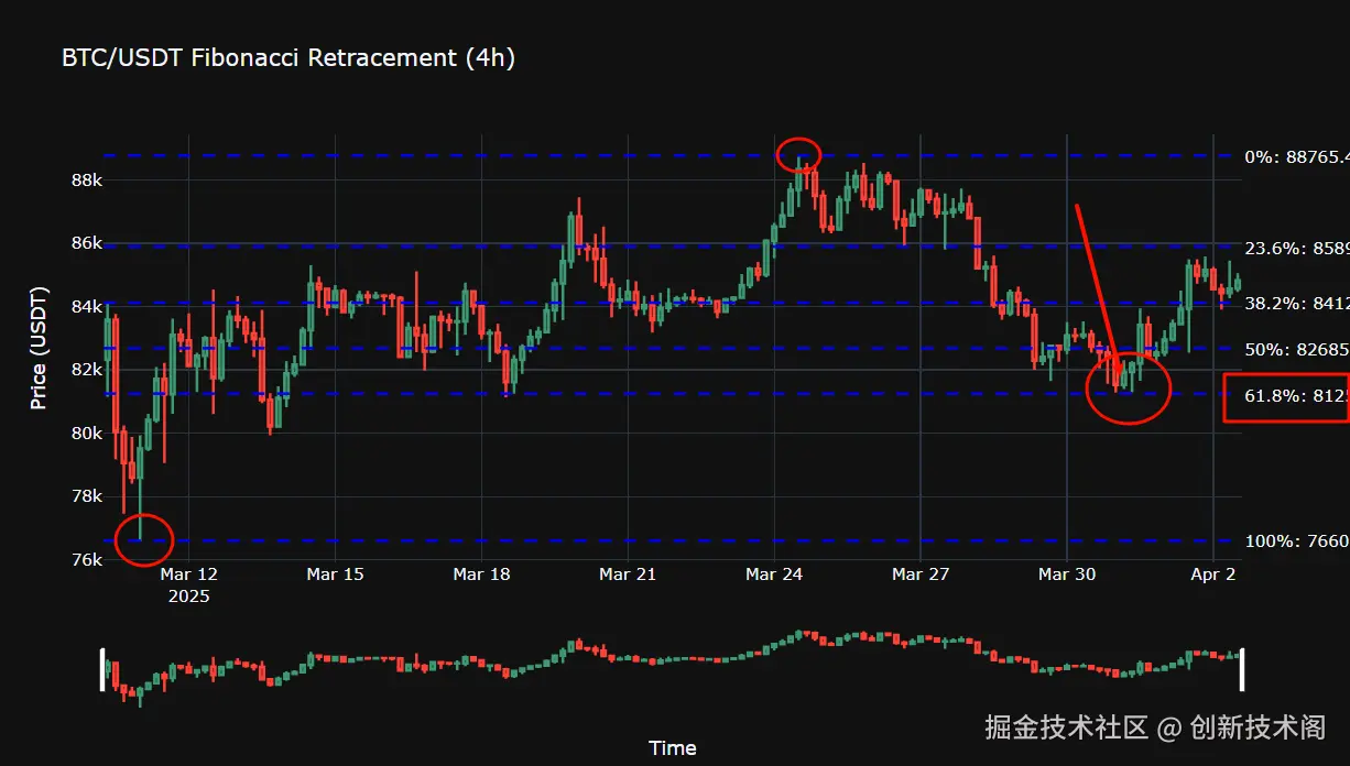 Pasted image 20250402213338.png