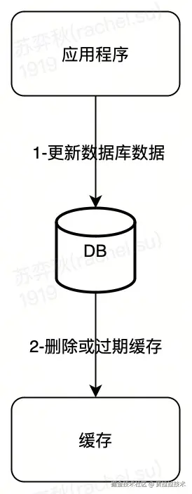 流程图-16.jpg