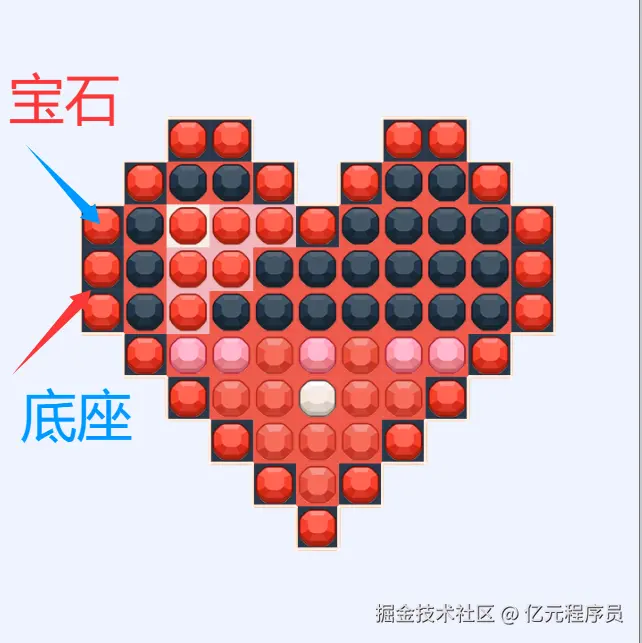 如图所示宝石和底座