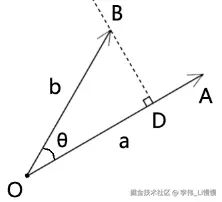 image-20201219144719283