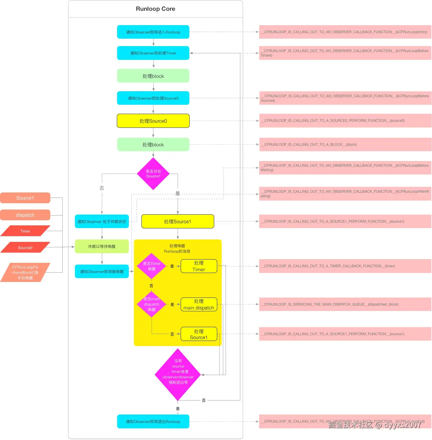 pasted-image.png · 196