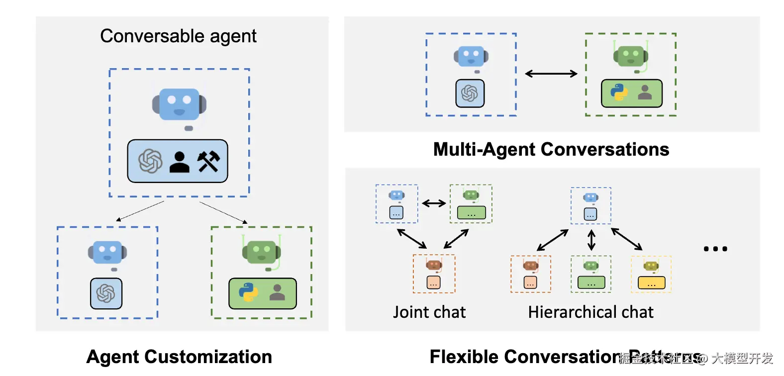 1e33bc5e-c342-4548-81e0-ccf9bd412f86