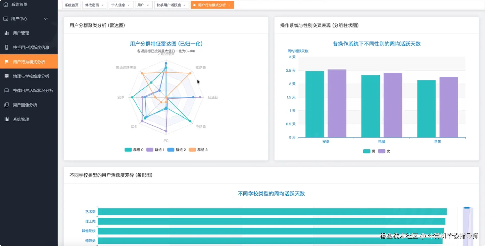 用户行为模式分析.png