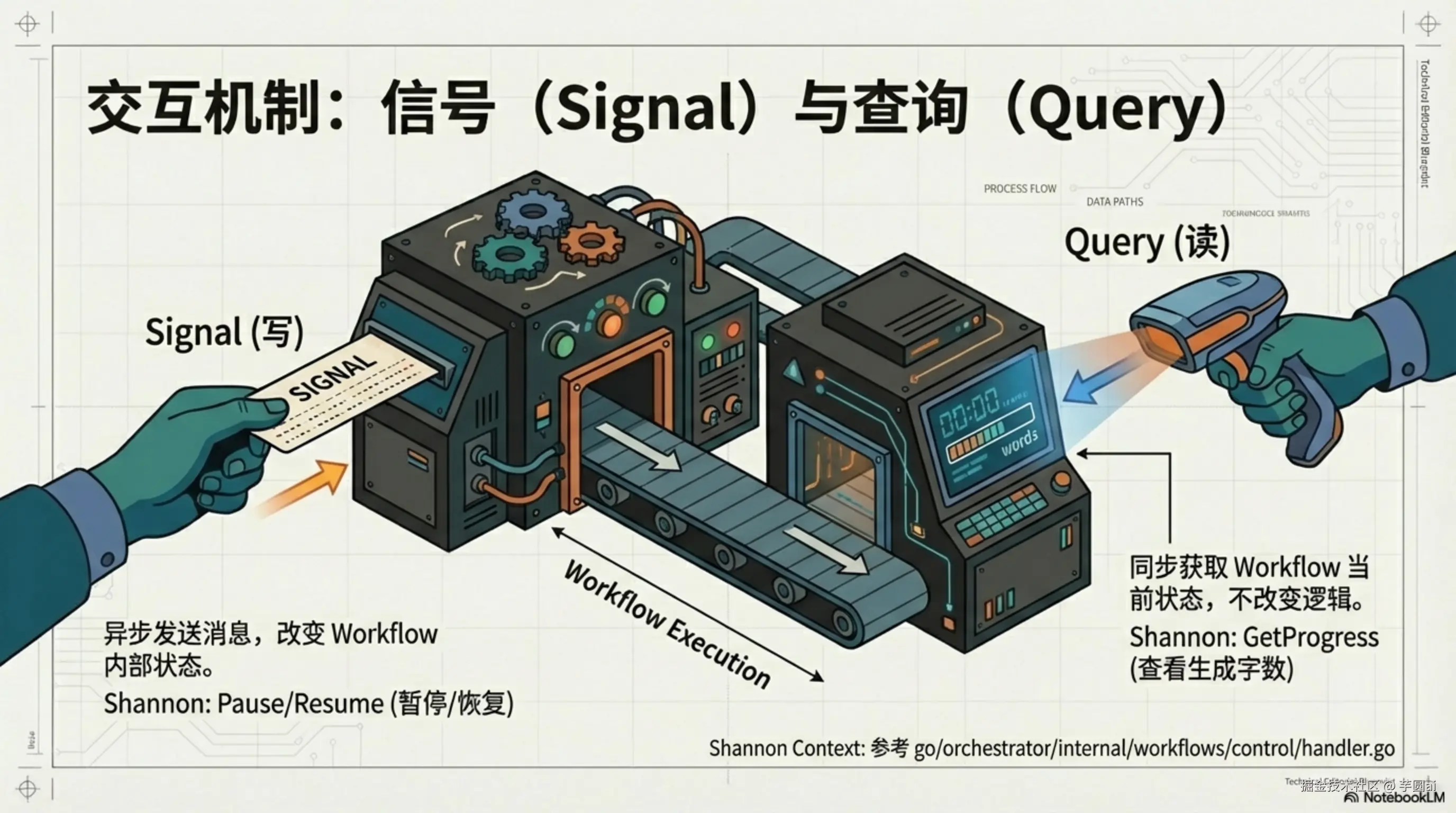 0007页.png