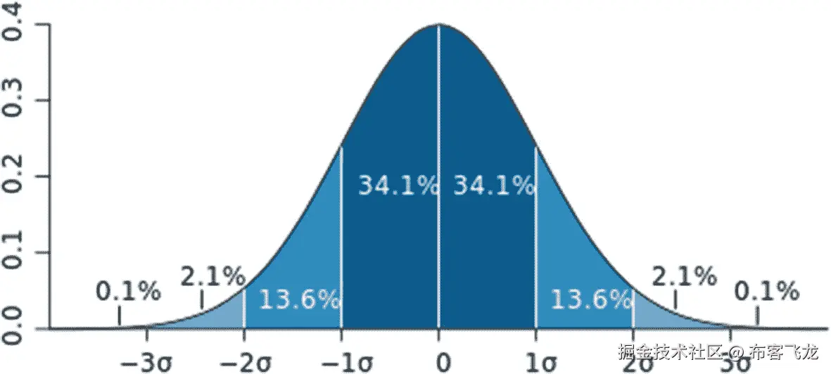 img/498042_1_En_9_Fig5_HTML.jpg