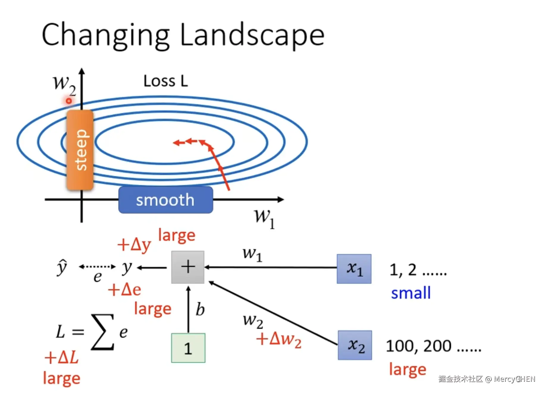 截屏2024-10-22 09.50.53.png