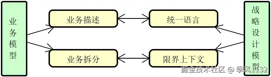 figure0086.jpg