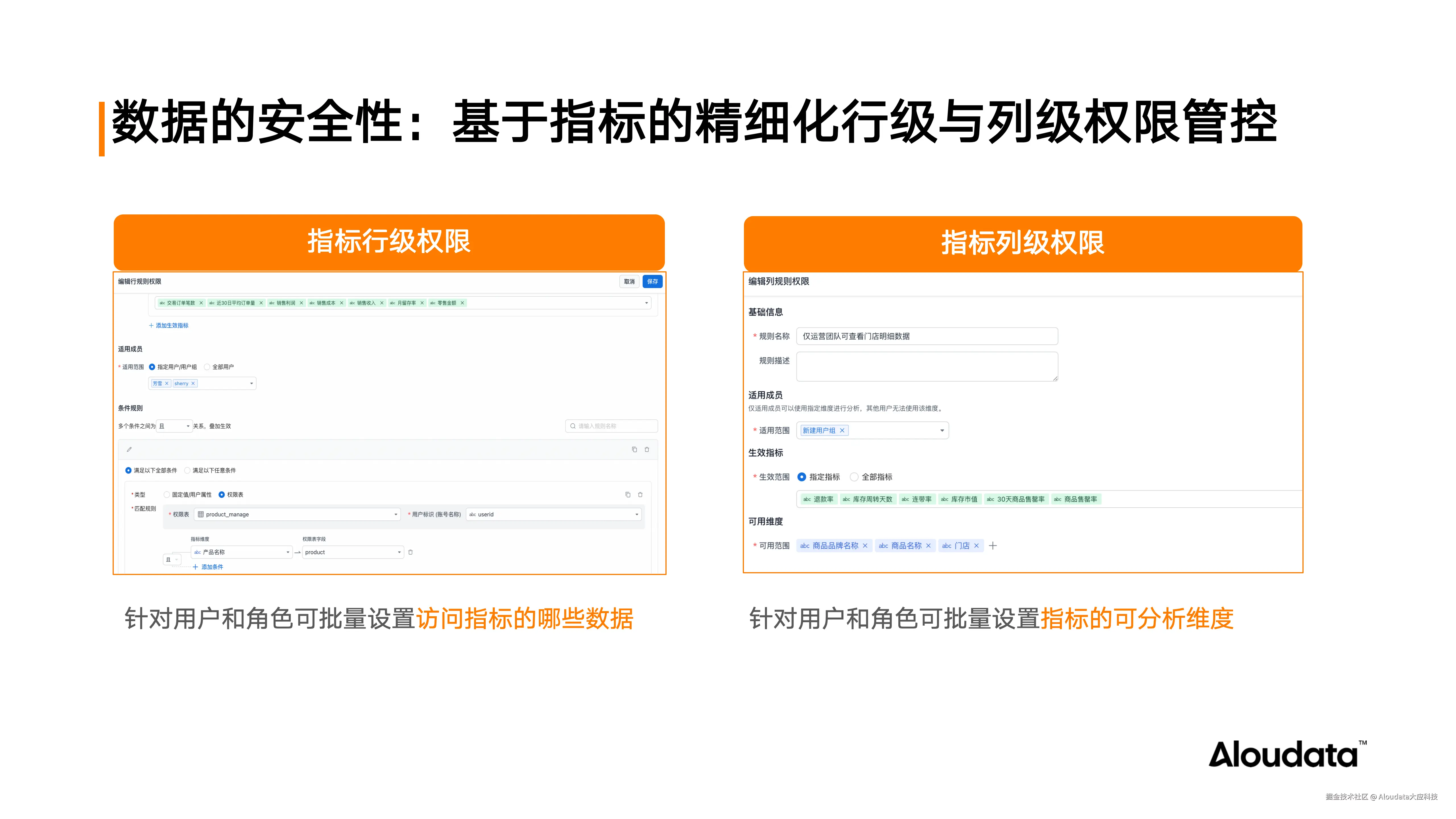 当 AI 落地数据分析场景，如何确保数据问得准、差得快？_20250923_14.png