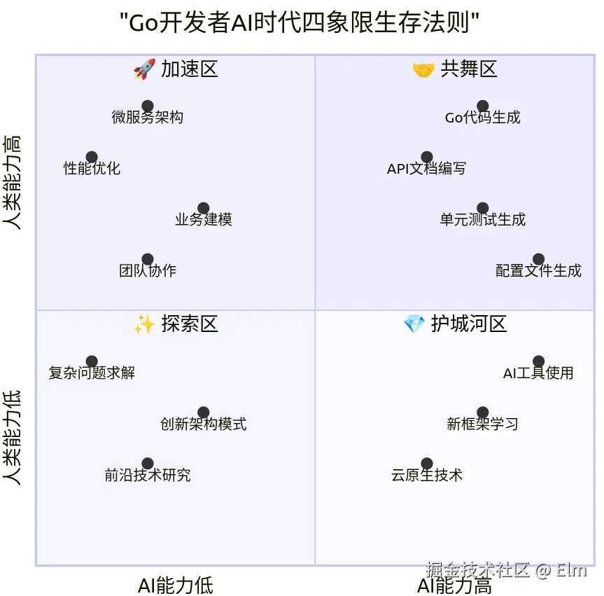 Screenshot from 2025-08-07 10-08-31.png