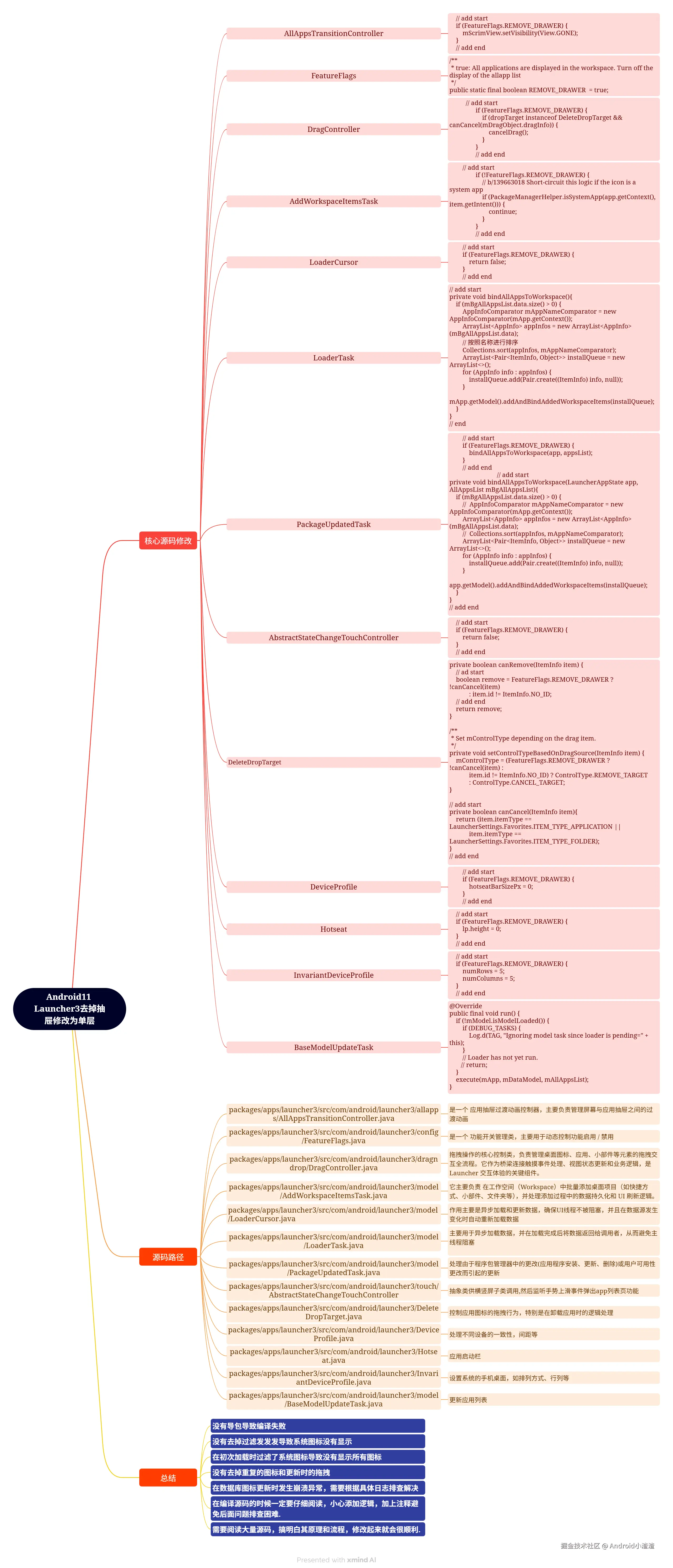 头脑风暴-Android11 Launcher3去掉抽屉修改为单层.png