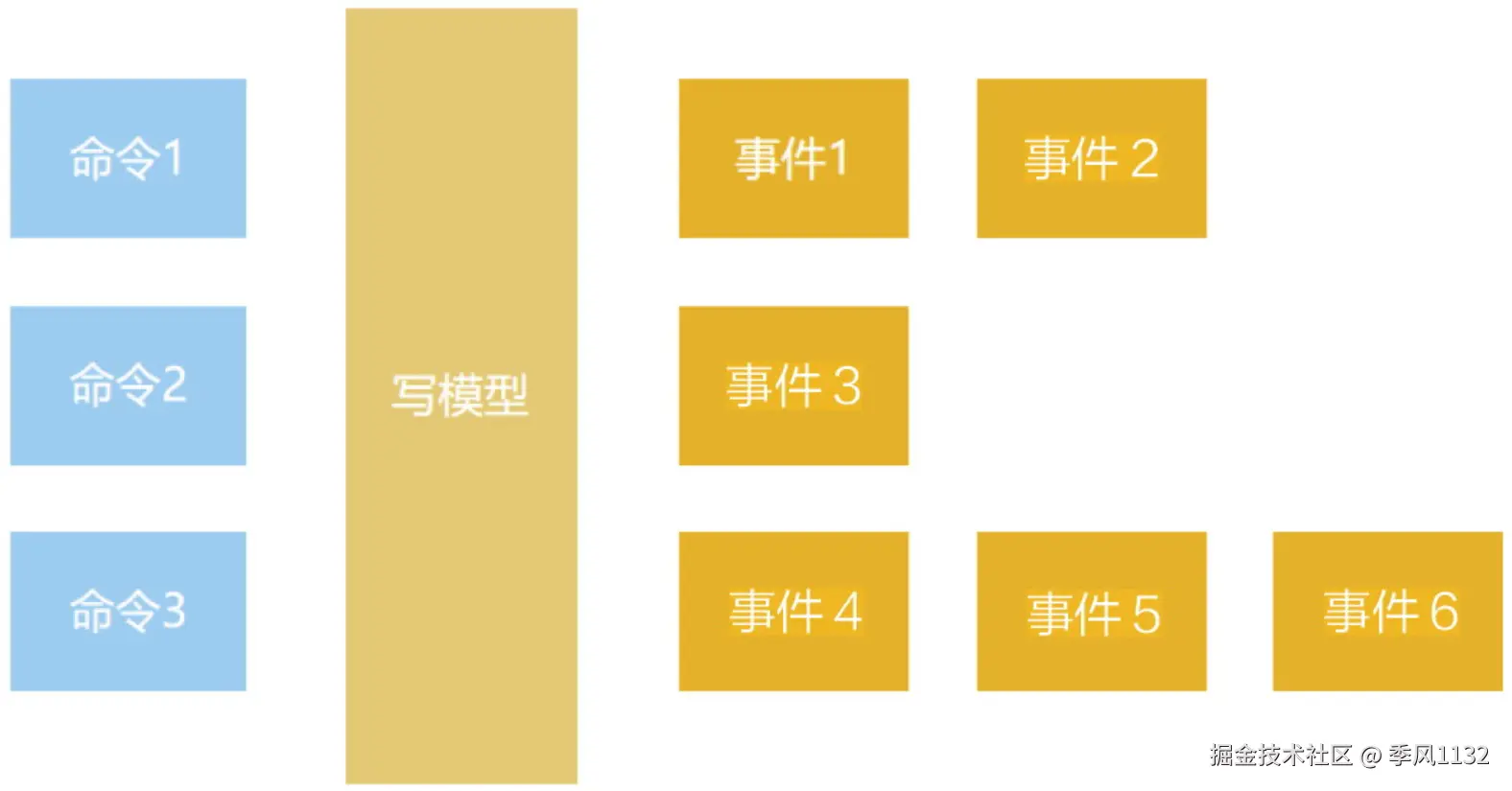 1748833270658.png