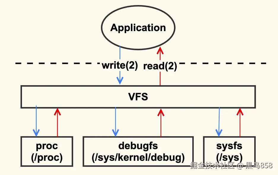 image-20250121204230996