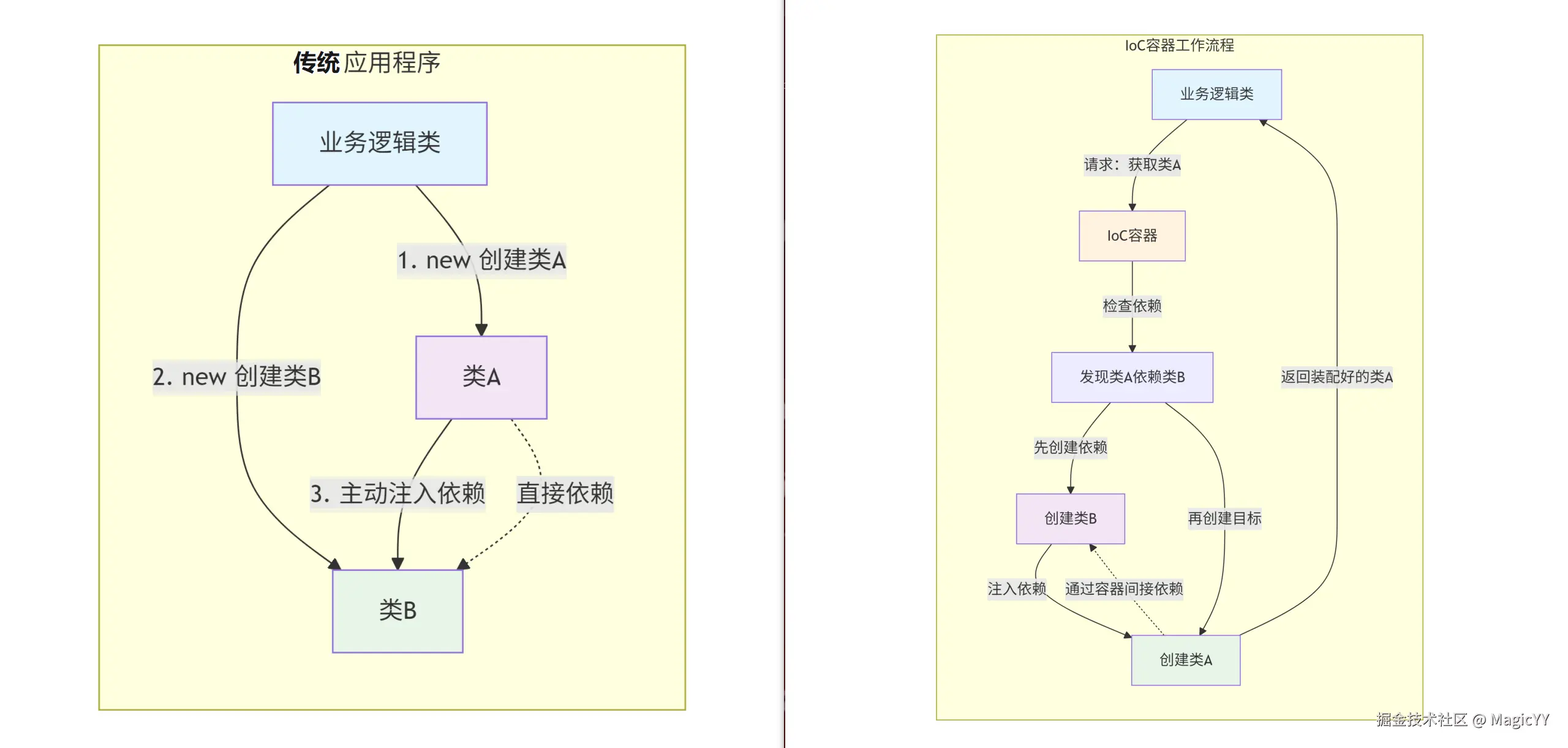 image-20251215001145867