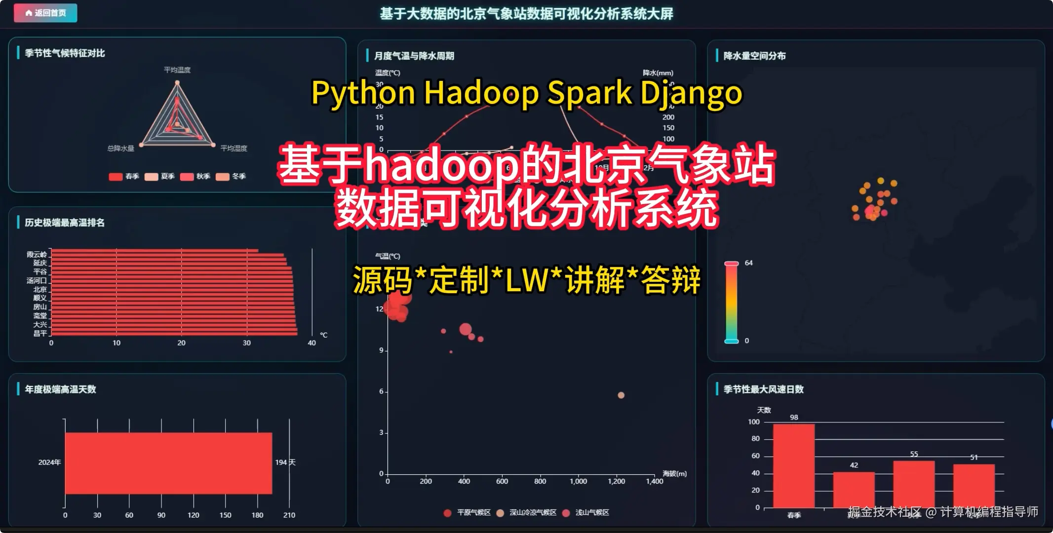 QQ20251023-192322.png