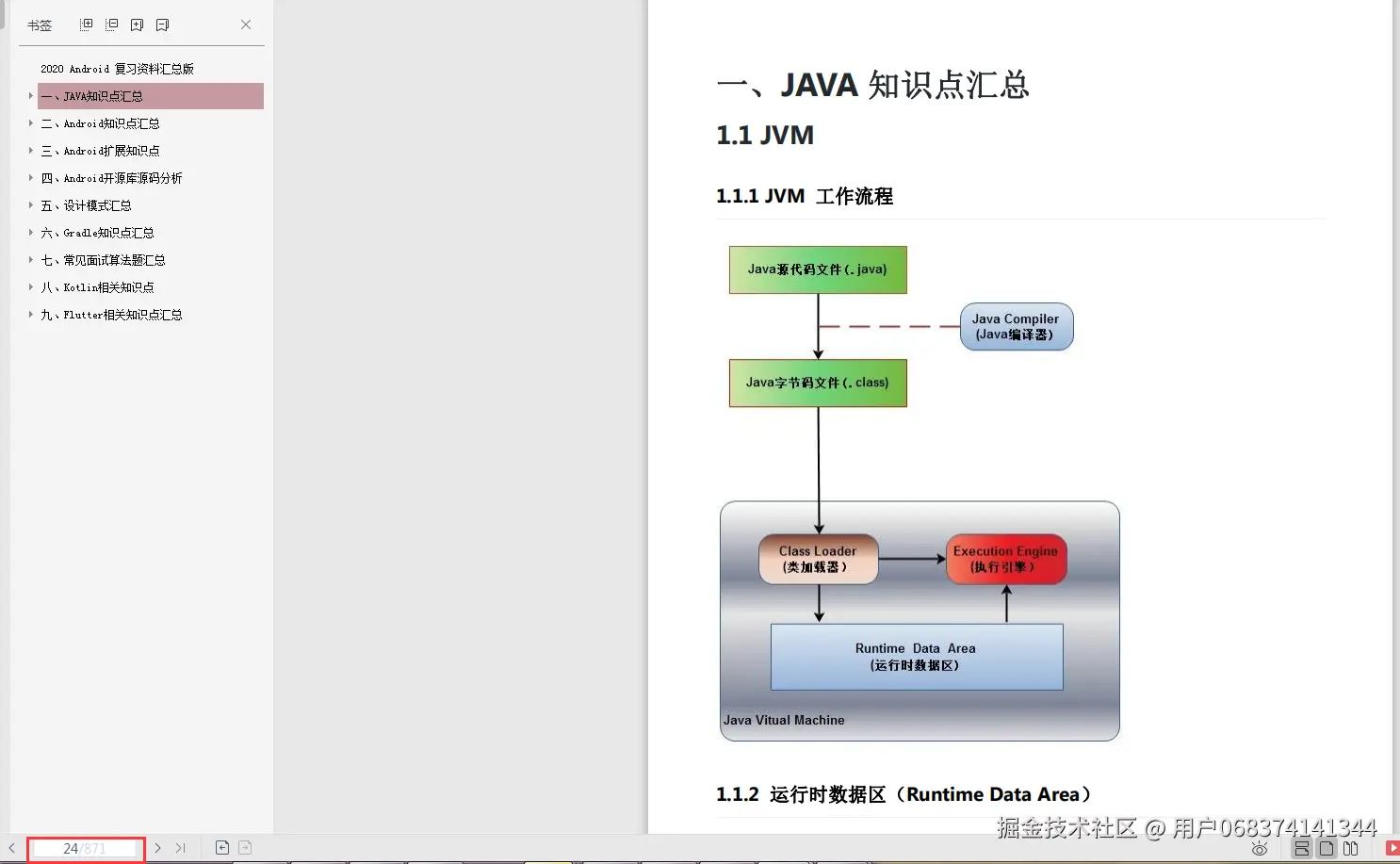 第一章Java知识点汇总