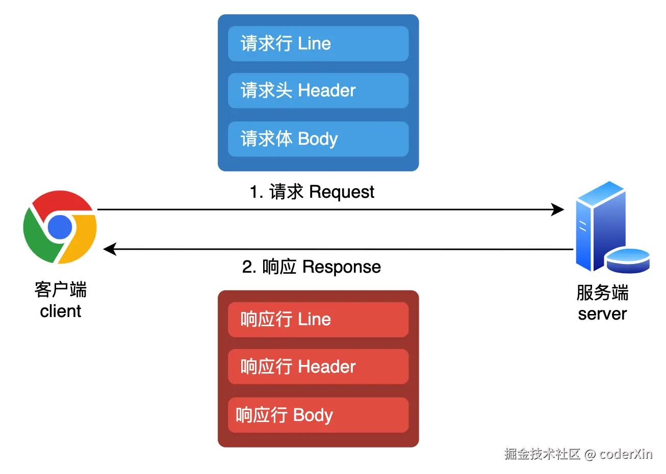 image-20230113214343300