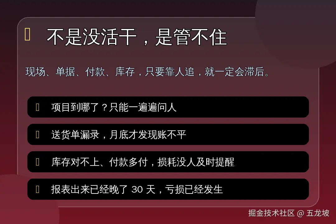 02-传统企业老板的真实痛点.png
