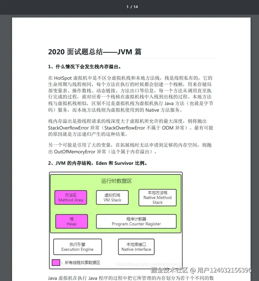 程序员，每个月给你发多少工资，你才会想老板想的事？