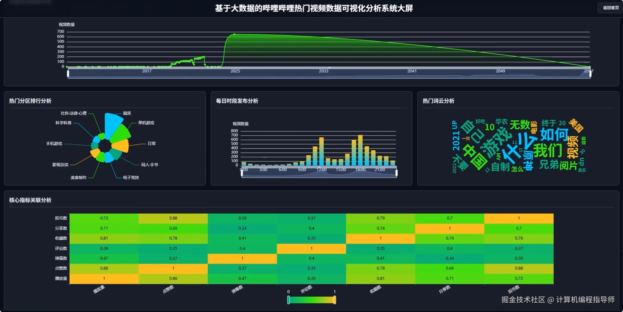 QQ20251026-133411.png