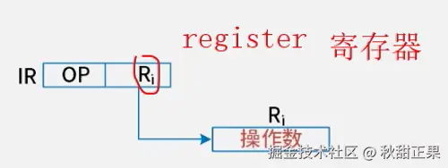 截屏2024-07-26 17.45.00.png