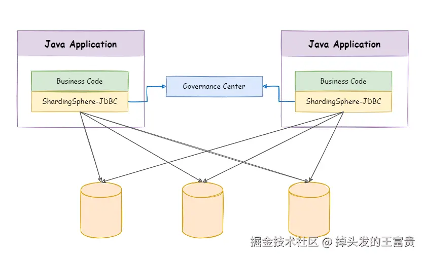 image-20220804195402870