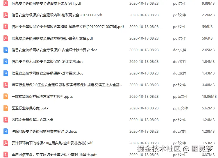 等保2.0解决方案