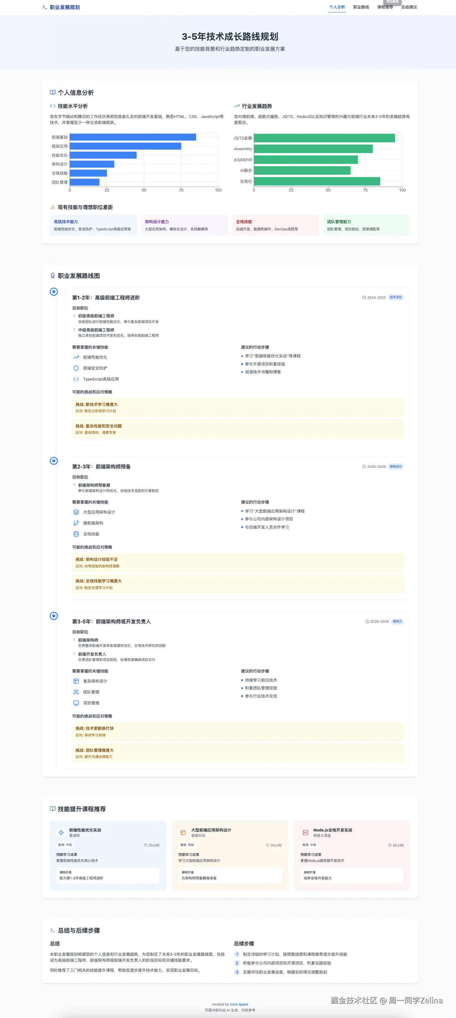 扣子空间-职业发展规划助手