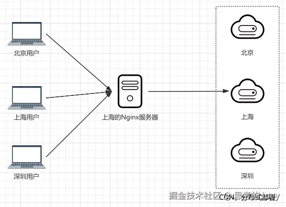 Pasted image 20240803102717.png