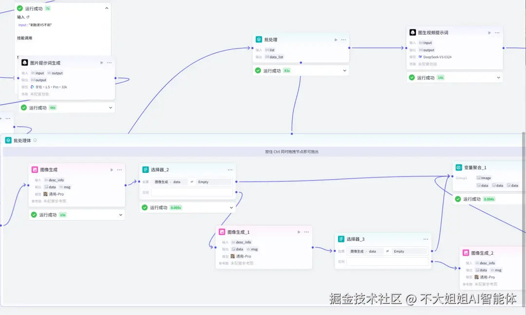 批处理示意图