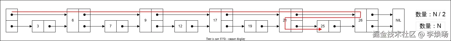 搜索路径.svg